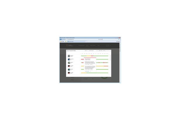Wireless K-Type Temperature Module