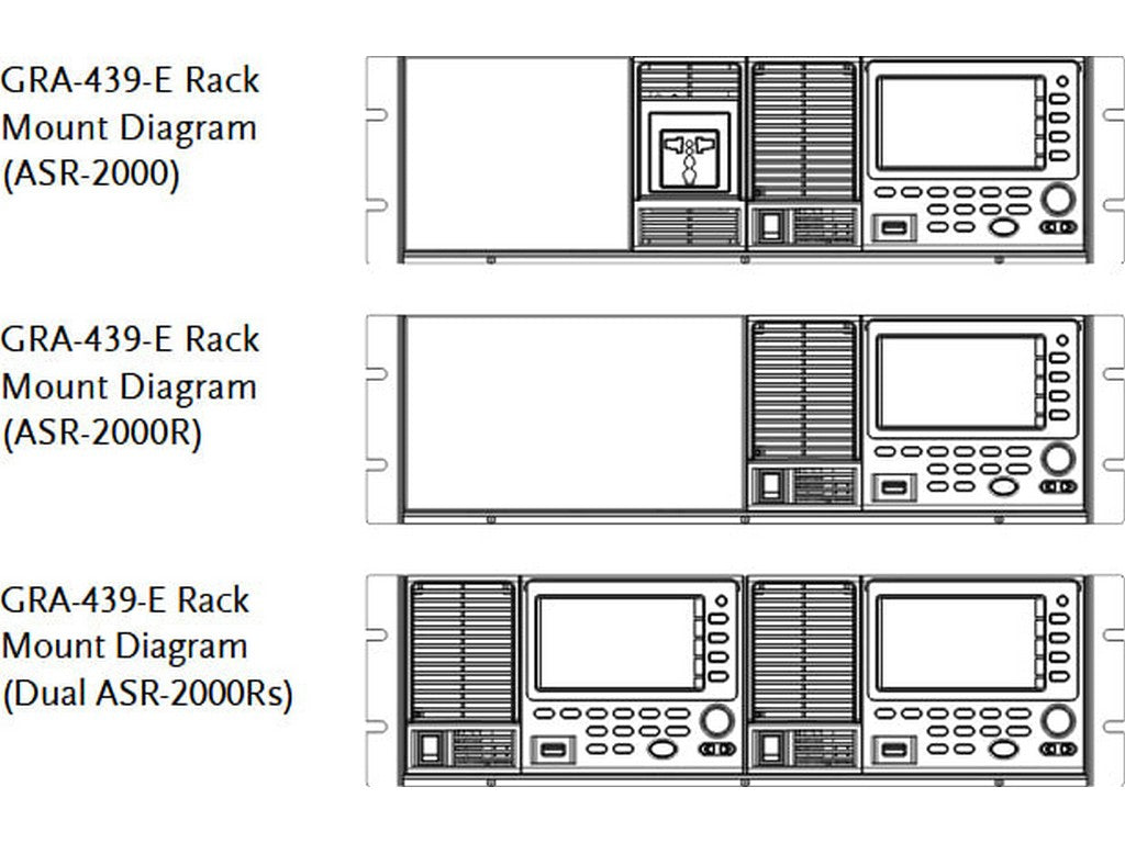 GW-19 Rack Adapter Panel f/ASR