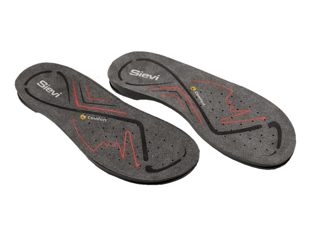 Drystep Insole for Candy & Ion Size 36
