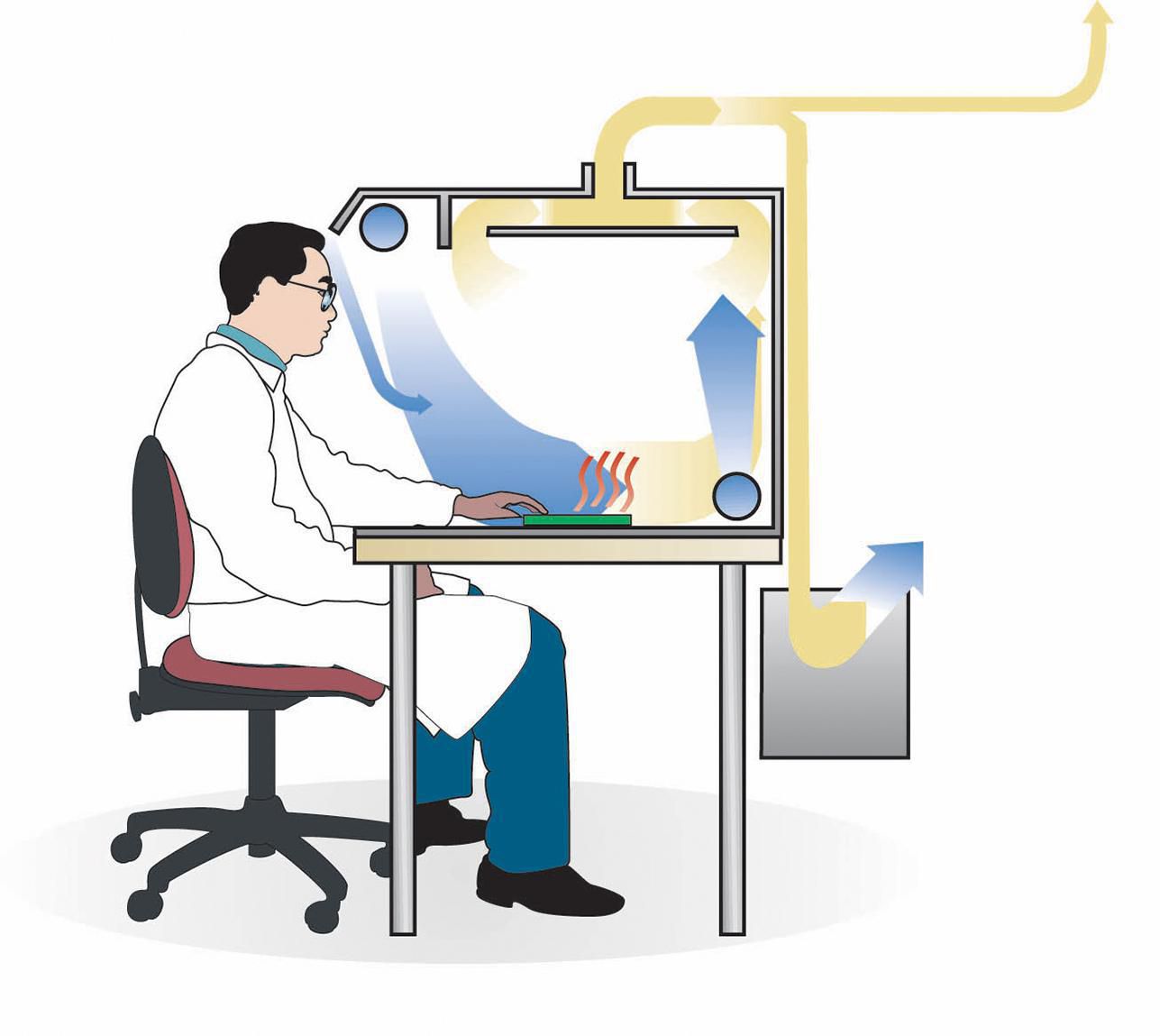 CBC-A avtrekksskap 160 mm