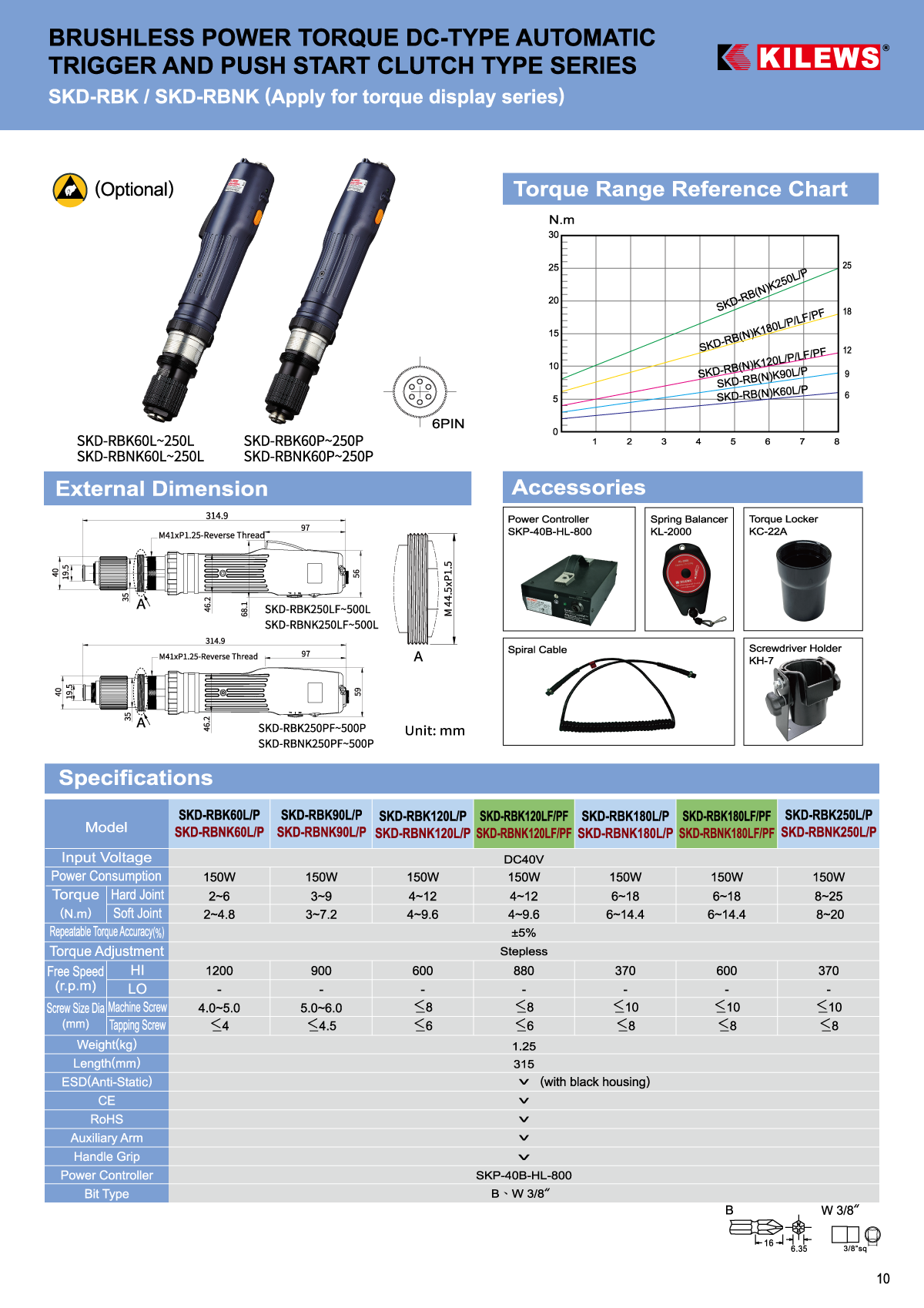 Skruemaskine DC12V ESD 4-12 Nm, bit B