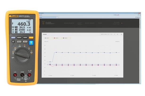 Wireless Multimeter