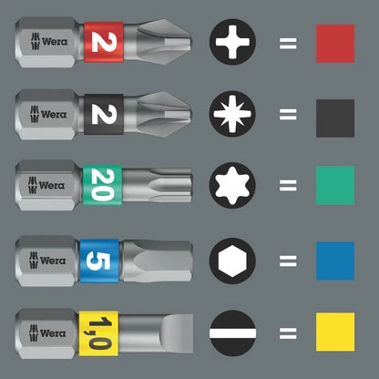 Bits 3867/1 TS TX20x25 stål