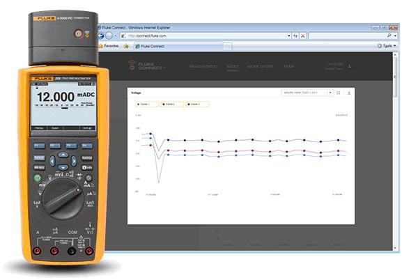 Multimeter digital Sand-RMS med infrarød port-EUR