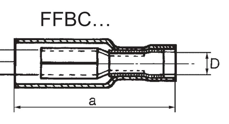 Rundstik isoleret hun blå 1,5-2,5mm²-Ø5mm