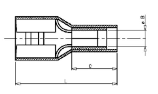 Fladstik fuldisoleret hun gul 4-6mm²-6,3x0,8mm