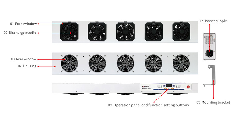 Overhead ionizing air blower with auto cleaner