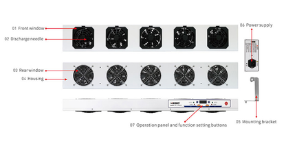 Overhead ionizing air blower with auto cleaner