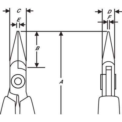 Spissstang ESD ERGO 146,5 mm glatt