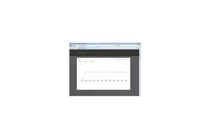 Skærmbillede af trådløs datalogning og grafer fra Fluke Connect software til AC/DC strømanalyse.