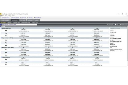 Voltage and energy logger 3-phase with software and current clamps