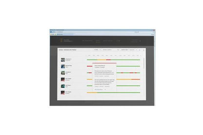 Fluke Connect software skærmbillede med grafer og tidslinjer til overvågning af maskinernes tilstand og vibrationer.