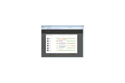 Wireless K-Type Temperature Module