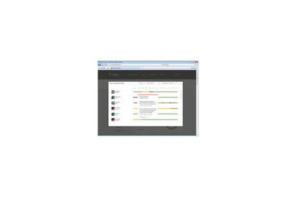 ProcessMeter EUR