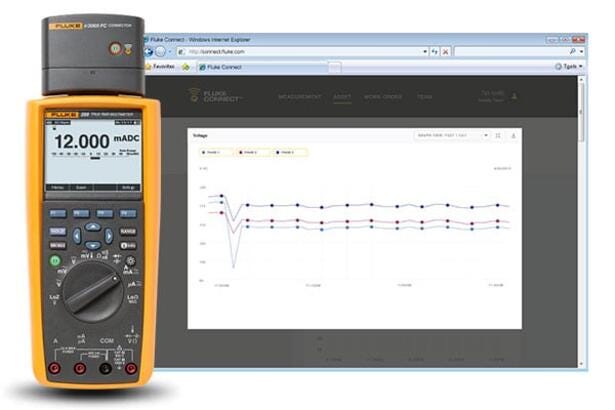 Fluke 289 digital multimeter med TrendCapture vist ved siden af computerskærm med loggede data.