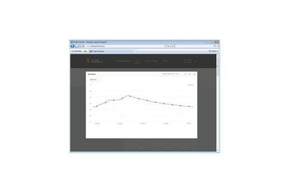 Wireless K-Type Temperature Module