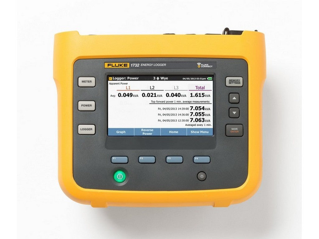 Voltage and energy logger 3-phase with software and current clamps