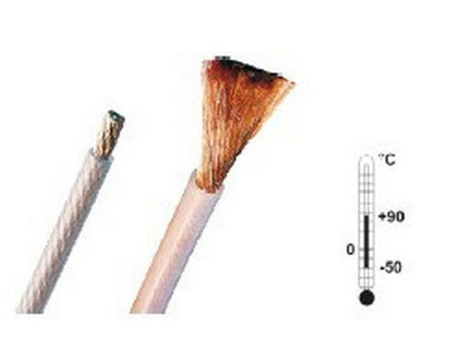 Silicone ledning 4mm sort SILI-S 42A/1500V 100 mtr.