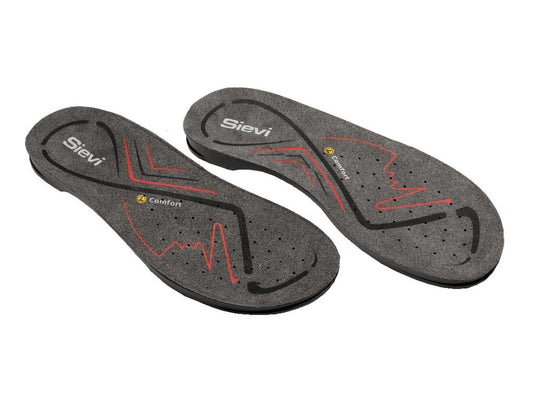 Drystep Insole for Candy & Ion Size 36
