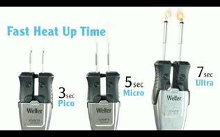 RTWUS 200 K TIP BLADE 20.0