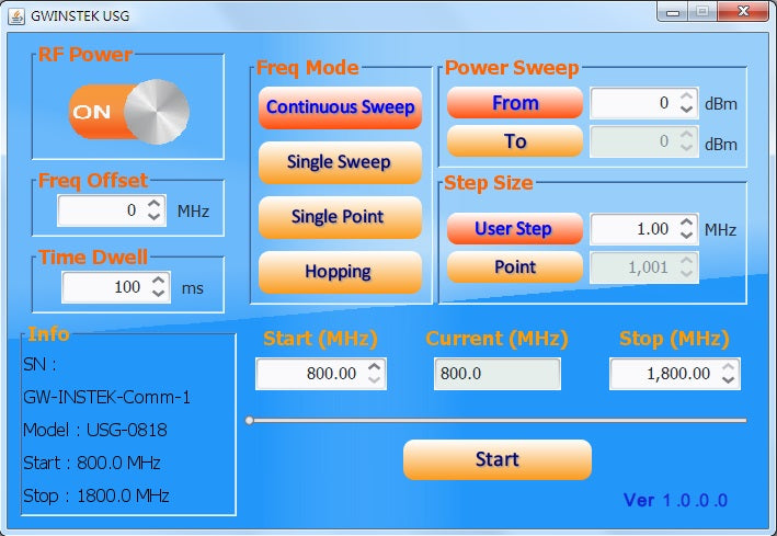 GW-USB-signalgenerator 34.5MHz ~ 4.4GHz