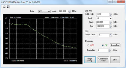 GW-USB-signalgenerator 34.5MHz ~ 4.4GHz