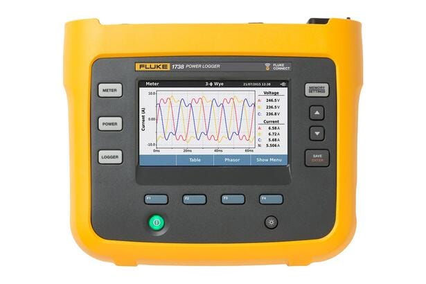 Poweranalysator 3-fase EUS version