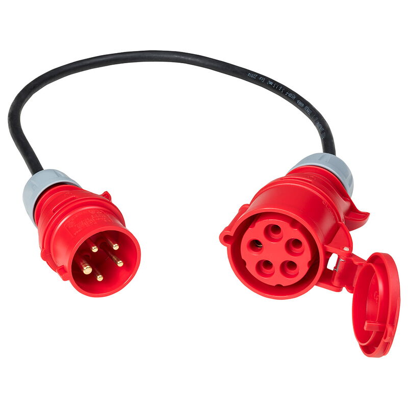 Measurement adapter for active testing of single-phase and three-phase equipment up to 32 A