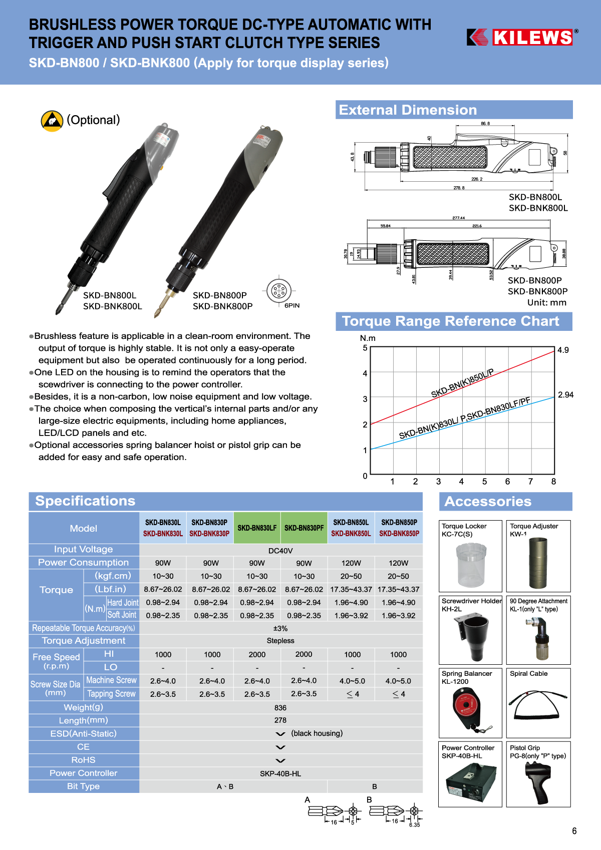 Skruemaskine DC40V ESD 1,96-4,9 Nm
