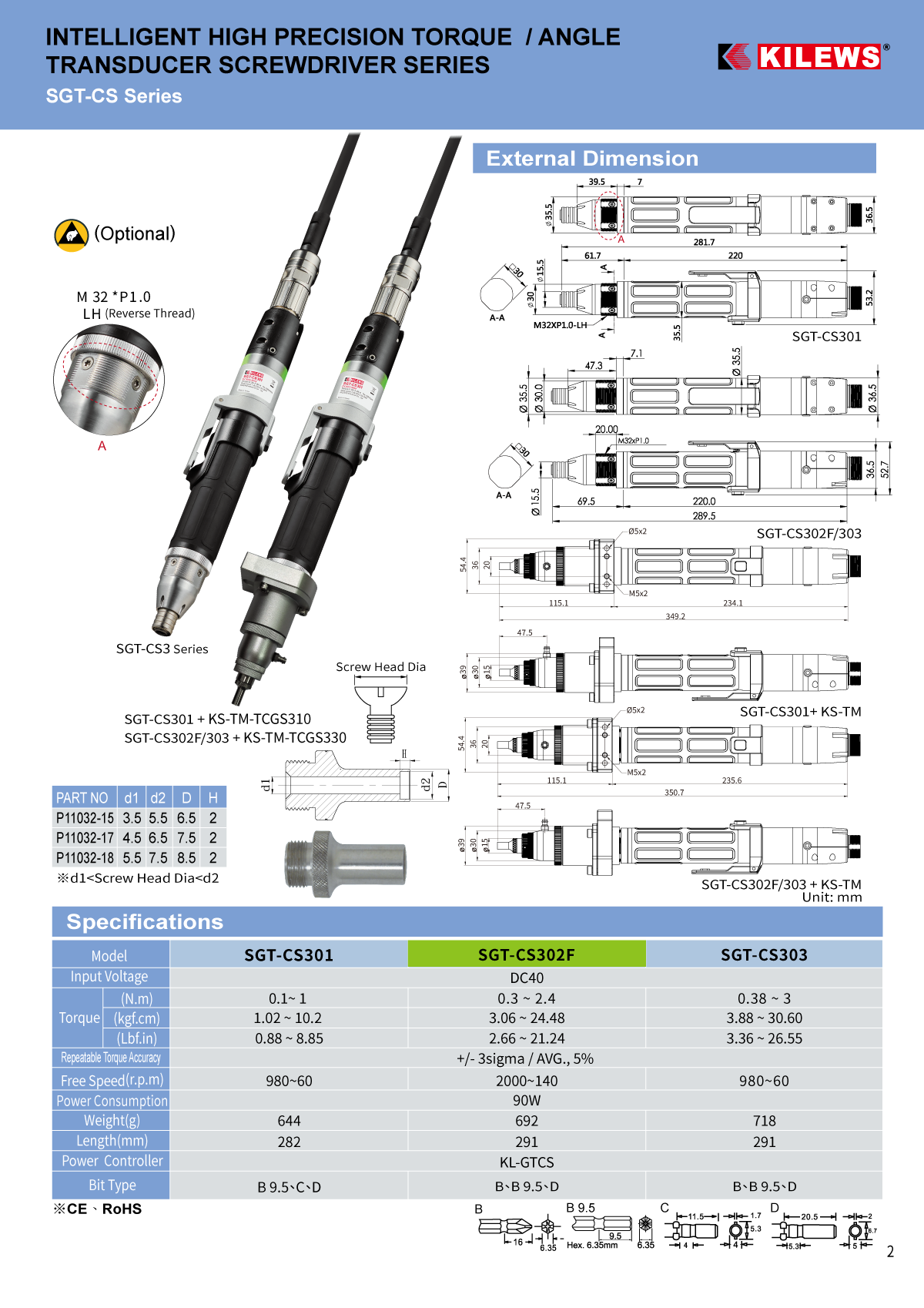 Skrutrekker for KL-CTCS 0,4-3,0 NM
