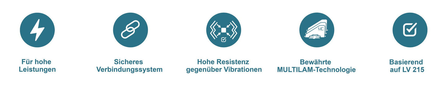 PerforMore 2-pole cover plug PM-SEAL 2P