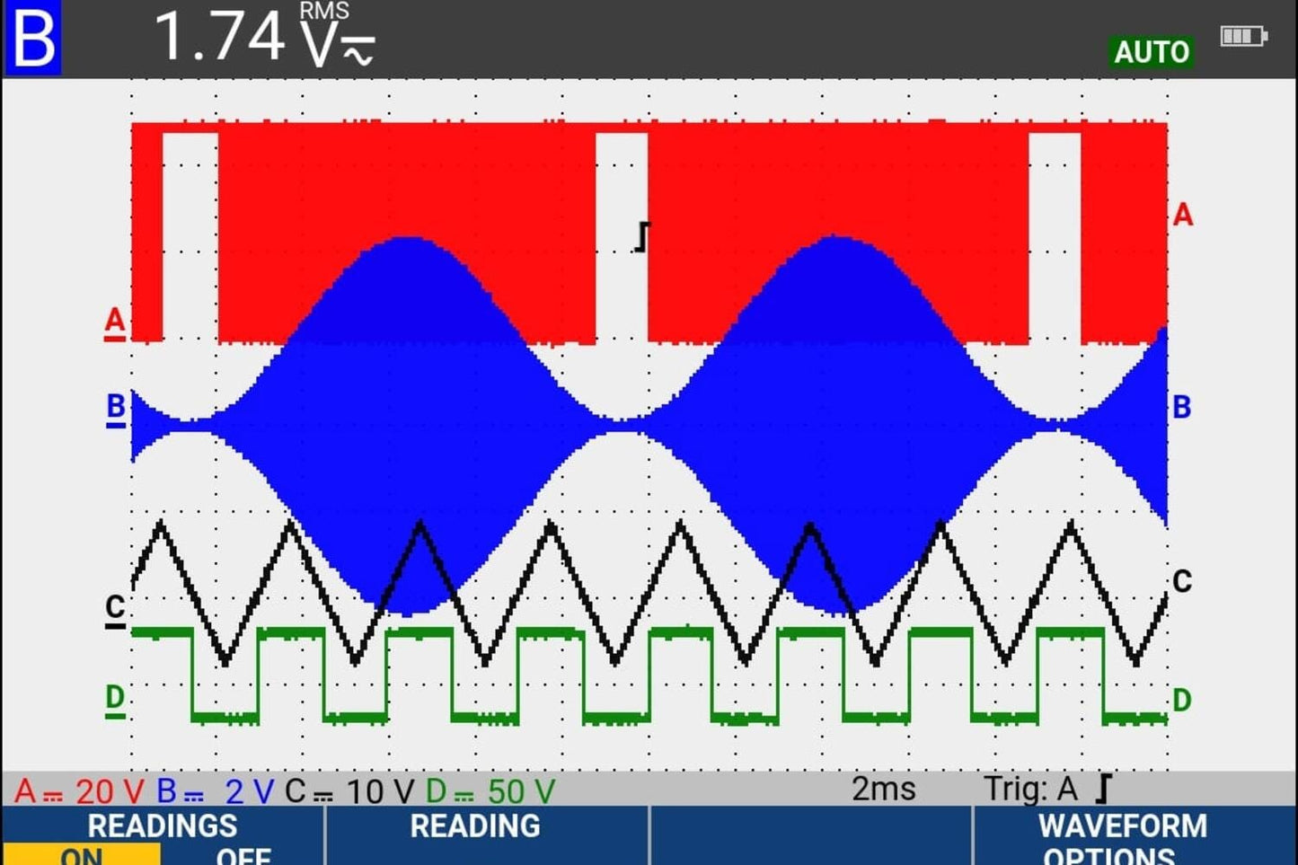 ScopeMeter Color 100MHz 2-kanals, 1,25GS/s m/Software CATIV 600V/CATIII 1000V