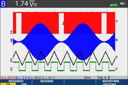 ScopeMeter Color 100MHz 2-kanals, 1,25GS/s m/Software CATIV 600V/CATIII 1000V