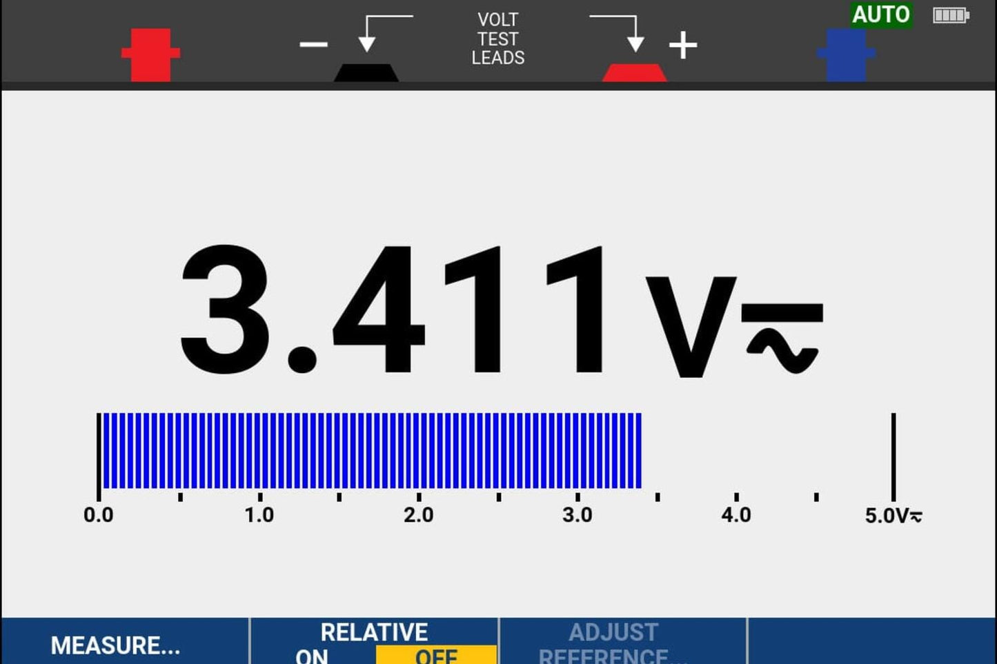 Nærbillede af farveskærmen på en Fluke 190-062-III ScopeMeter der viser en måling på 3.411V.